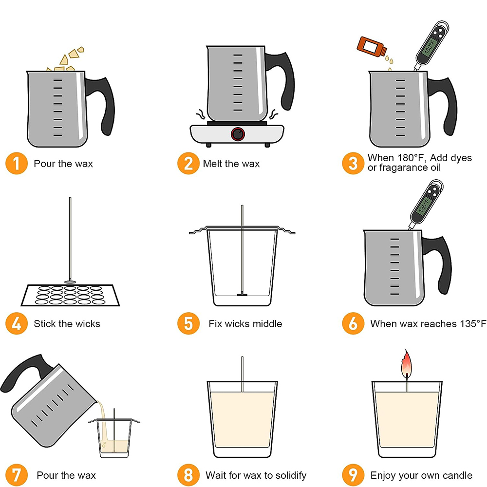 Set alat pembuatan lilin aroma - Candle Making Kit For Beginners ulasan dan harga